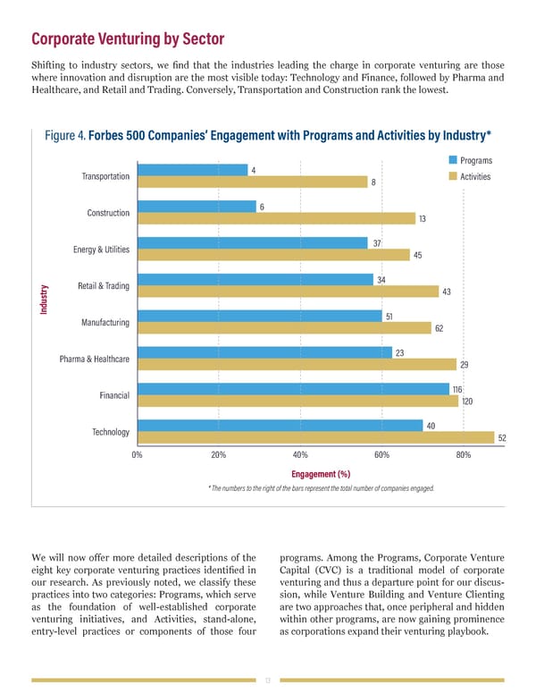 When Goliath Needs David: Redefining Corporate Venturing - Page 13