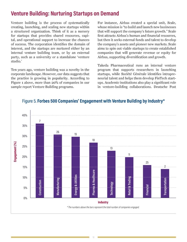 When Goliath Needs David: Redefining Corporate Venturing - Page 16
