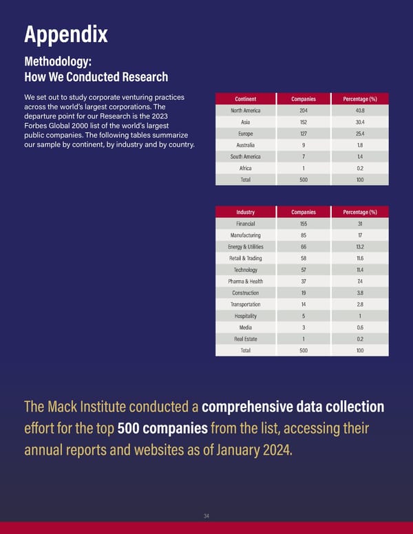 When Goliath Needs David: Redefining Corporate Venturing - Page 34