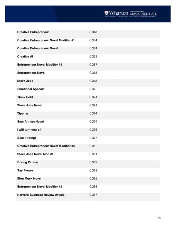 Prompting Diverse Ideas: Increasing AI Idea Variance - Page 13