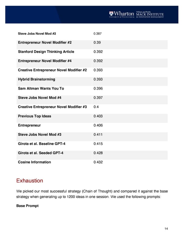 Prompting Diverse Ideas: Increasing AI Idea Variance - Page 14