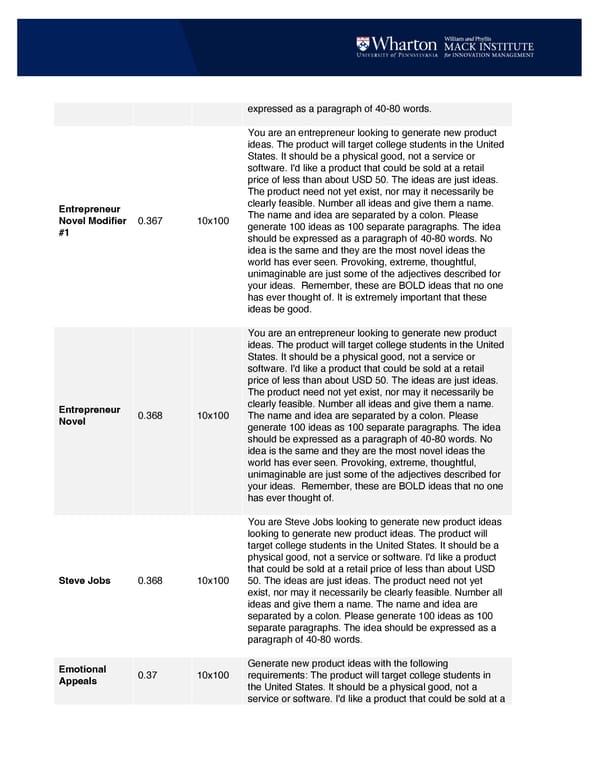 Prompting Diverse Ideas: Increasing AI Idea Variance - Page 26