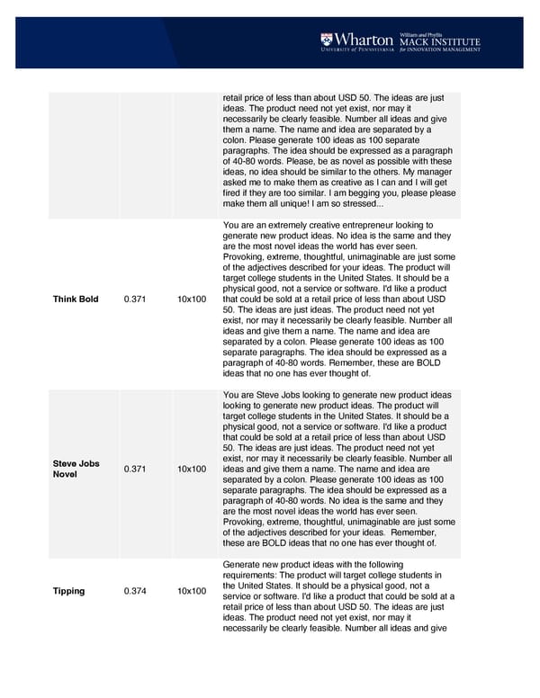 Prompting Diverse Ideas: Increasing AI Idea Variance - Page 27