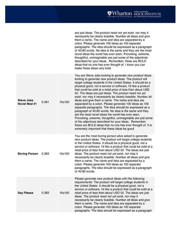 Prompting Diverse Ideas: Increasing AI Idea Variance - Page 29