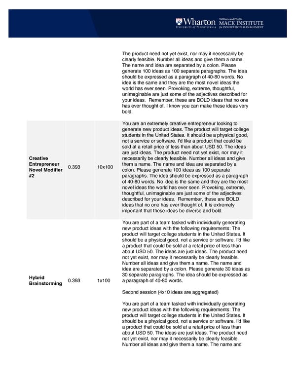 Prompting Diverse Ideas: Increasing AI Idea Variance - Page 33