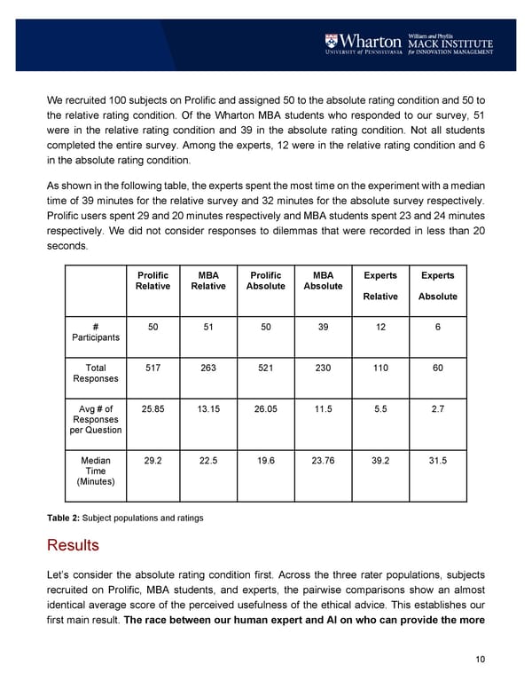 Can AI Provide Ethical Advice? - Page 10