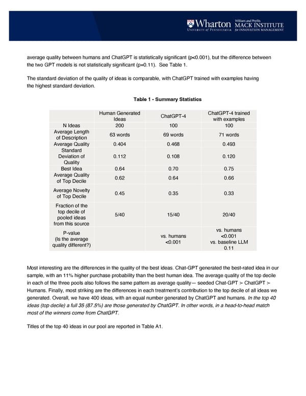Ideas Are Dimes A Dozen: Large Language Models For Idea Generation In Innovation - Page 8