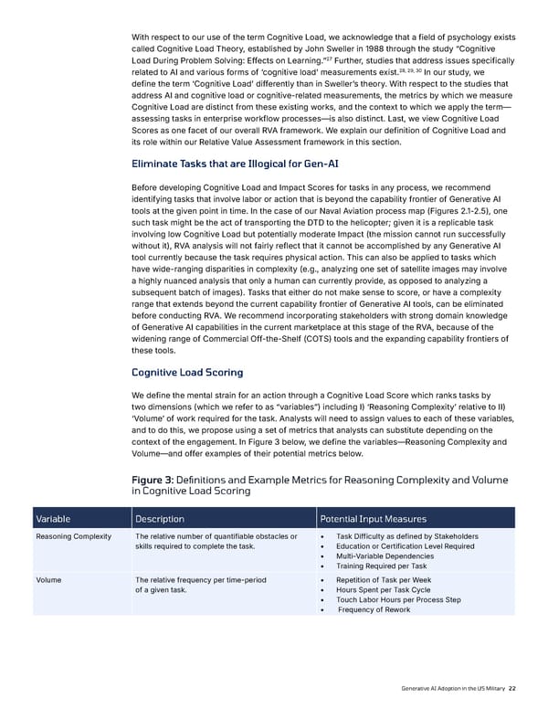 Generative AI Adoption in the US Military - Page 22