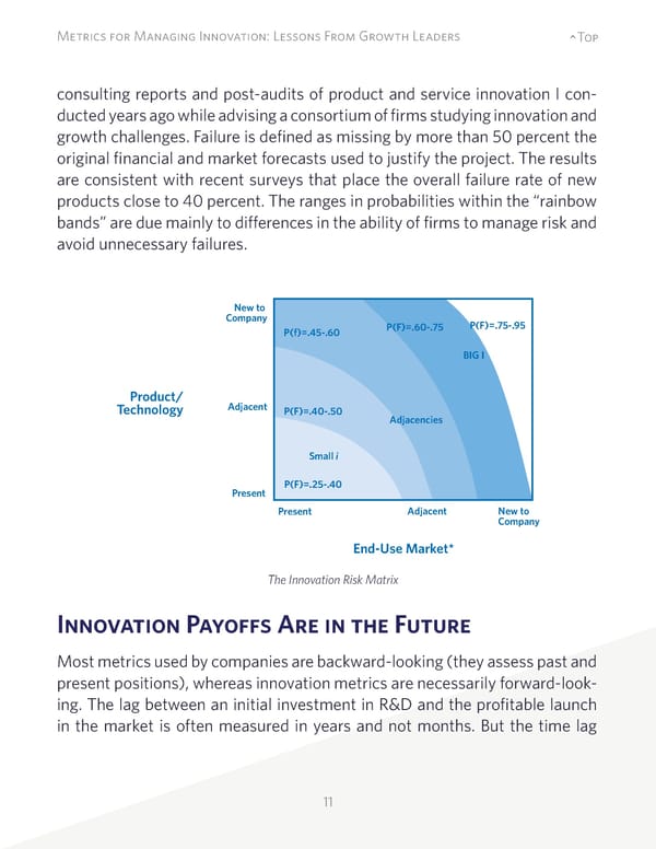 Metrics for Managing Innovation: Lessons From Growth Leaders - Page 11