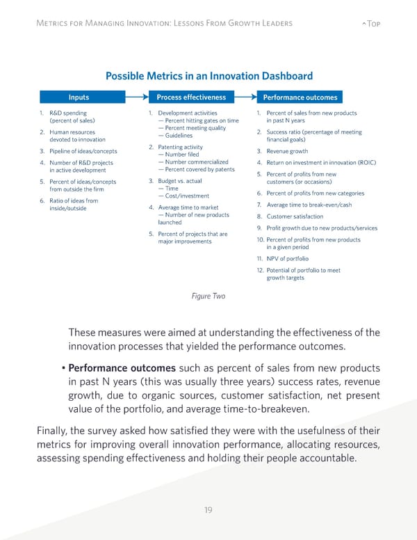 Metrics for Managing Innovation: Lessons From Growth Leaders - Page 19