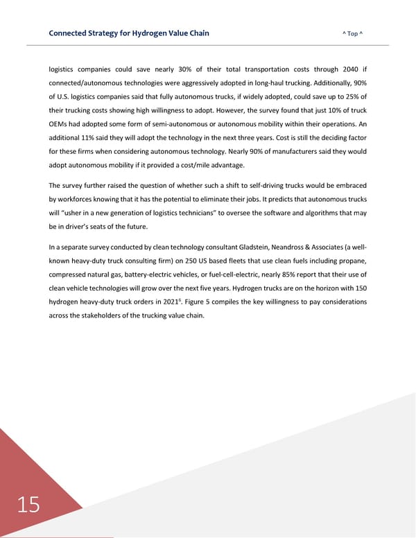 Connected Strategies for the Hydrogen Value Chain - Page 16