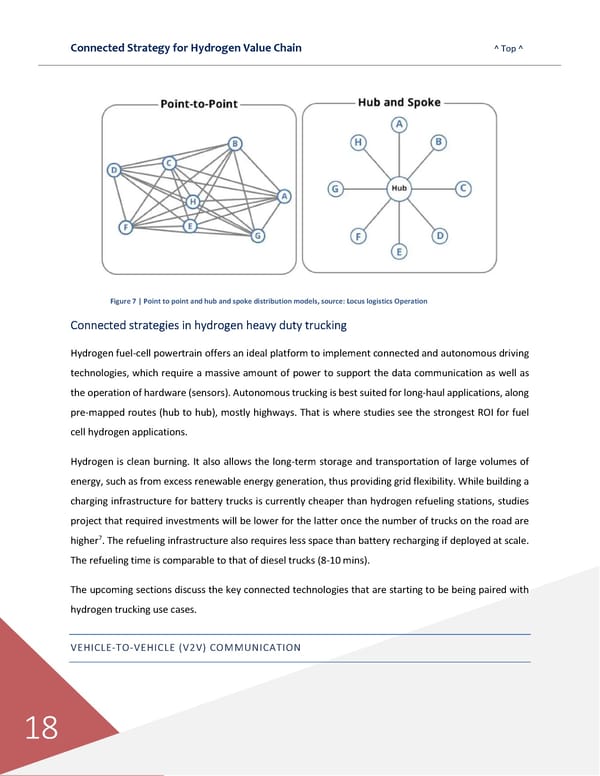 Connected Strategies for the Hydrogen Value Chain - Page 19