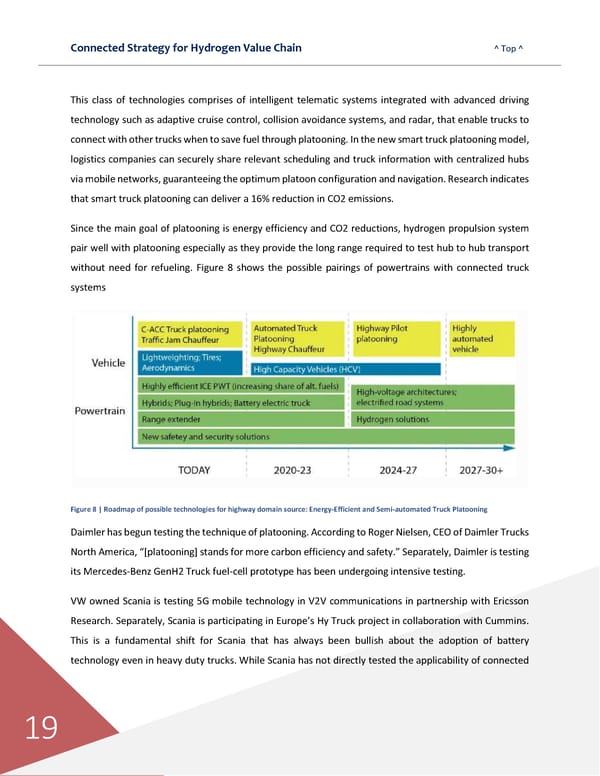 Connected Strategies for the Hydrogen Value Chain - Page 20