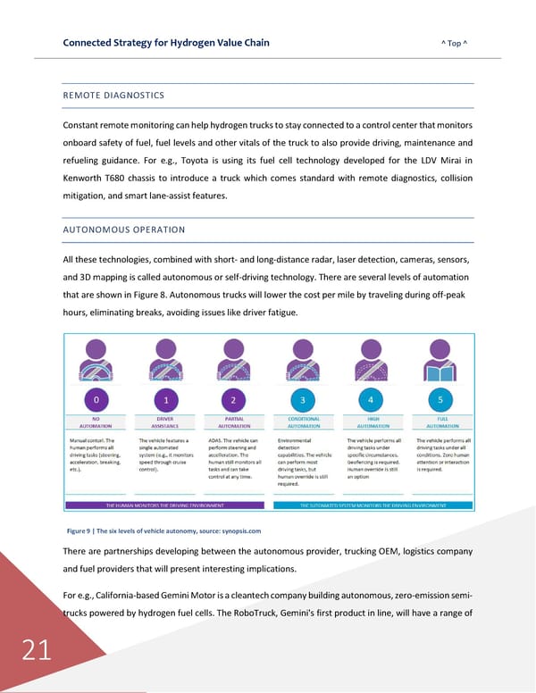 Connected Strategies for the Hydrogen Value Chain - Page 22