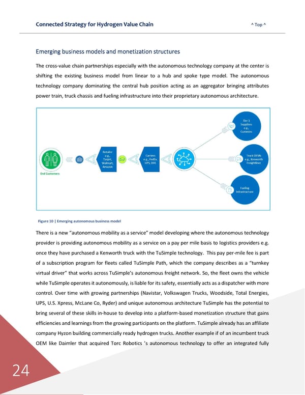 Connected Strategies for the Hydrogen Value Chain - Page 25