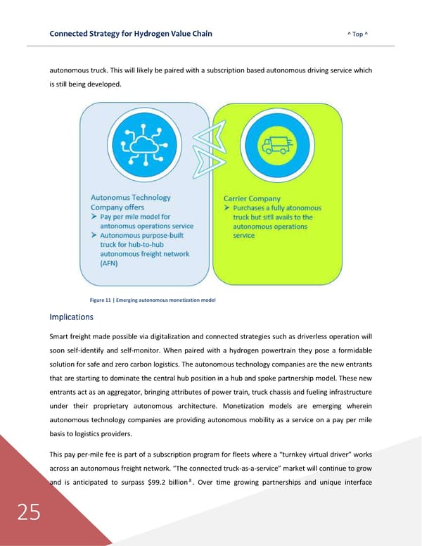 Connected Strategies for the Hydrogen Value Chain - Page 26