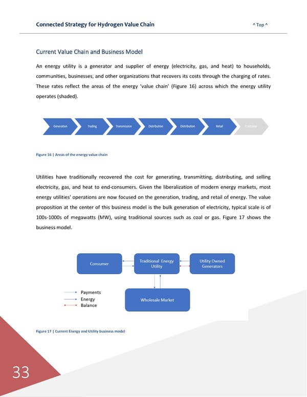 Connected Strategies for the Hydrogen Value Chain - Page 34