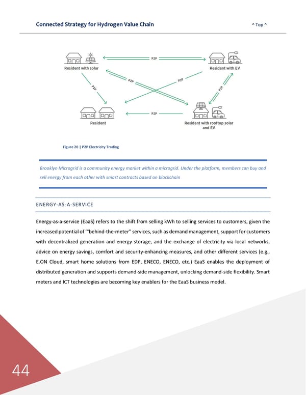 Connected Strategies for the Hydrogen Value Chain - Page 45