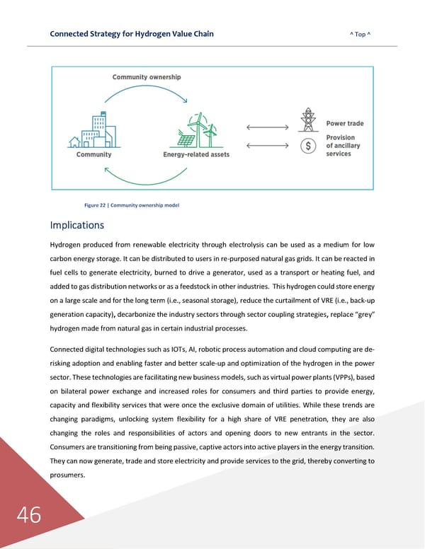 Connected Strategies for the Hydrogen Value Chain - Page 47