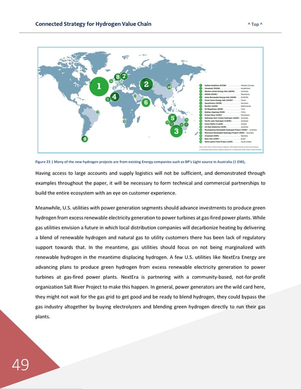 Connected Strategies for the Hydrogen Value Chain - Page 50