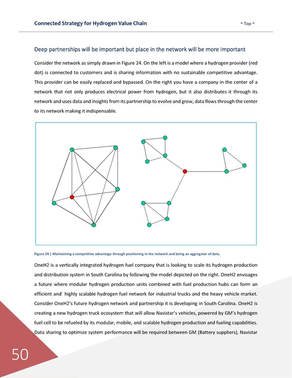 Connected Strategies for the Hydrogen Value Chain - Page 51
