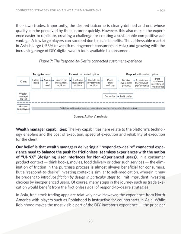 Connected Strategy for Asian Wealth Management - Page 23