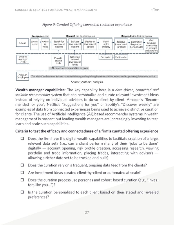 Connected Strategy for Asian Wealth Management - Page 27