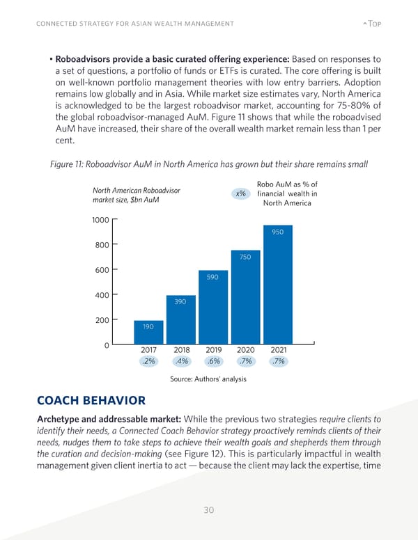 Connected Strategy for Asian Wealth Management - Page 30
