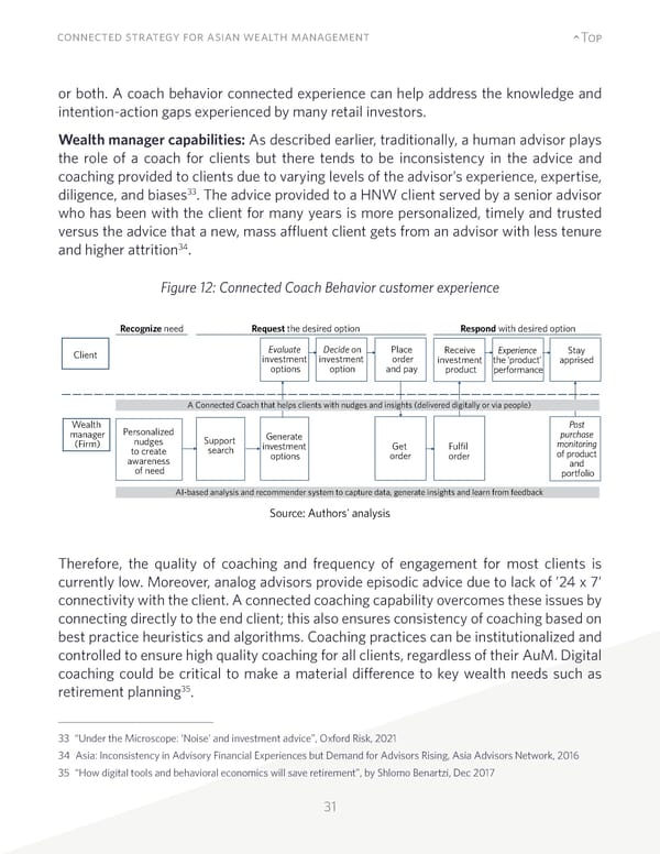 Connected Strategy for Asian Wealth Management - Page 31