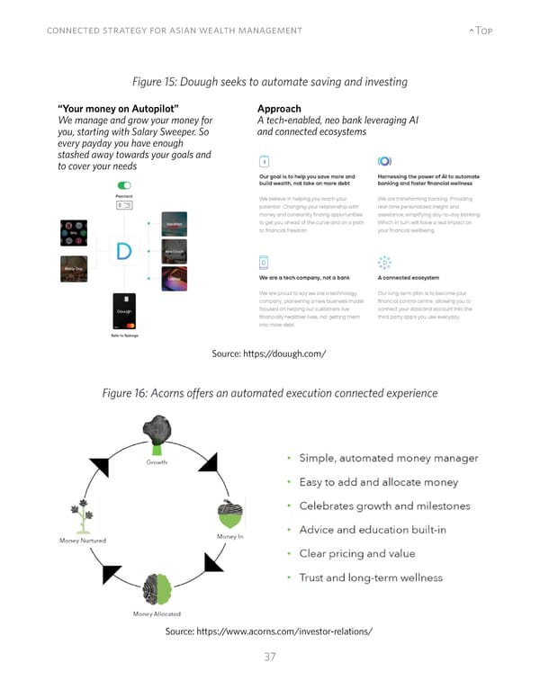Connected Strategy for Asian Wealth Management - Page 37