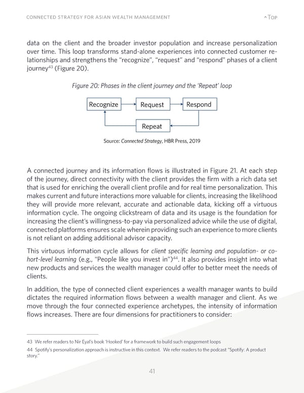Connected Strategy for Asian Wealth Management - Page 41