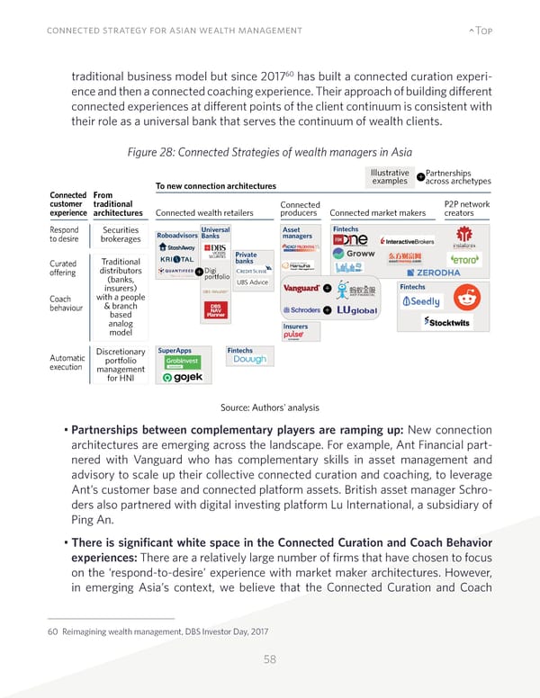Connected Strategy for Asian Wealth Management - Page 58
